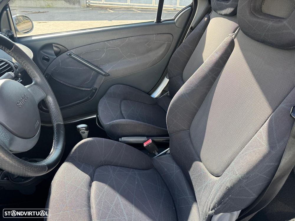 Smart ForTwo Coupé - 6