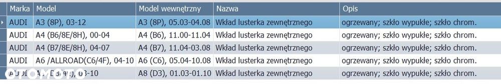 AUDI A3 A4 B6 B7 A6 A8 WKŁAD LUSTERKA KOMPLET - 4