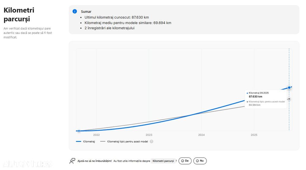 Hyundai Tucson 1.6 T-GDi Plug-in-Hybrid 4WD - 36