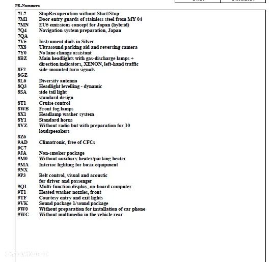 Porsche Cayenne S Hybrid Tiptronic S - 37