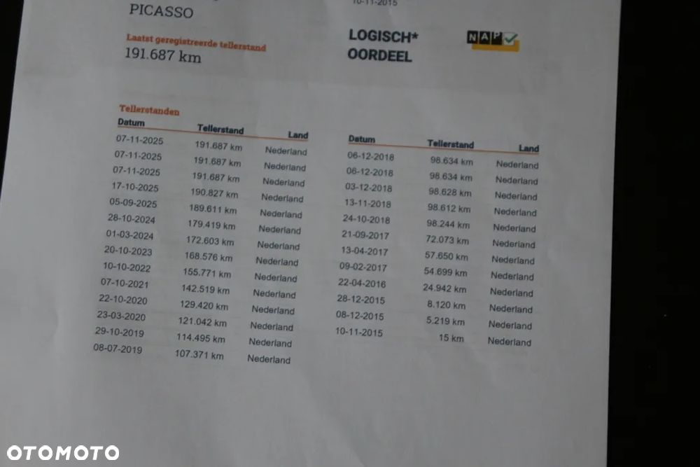 Citroën C4 Grand Picasso 2.0 HDi Exclusive - 35