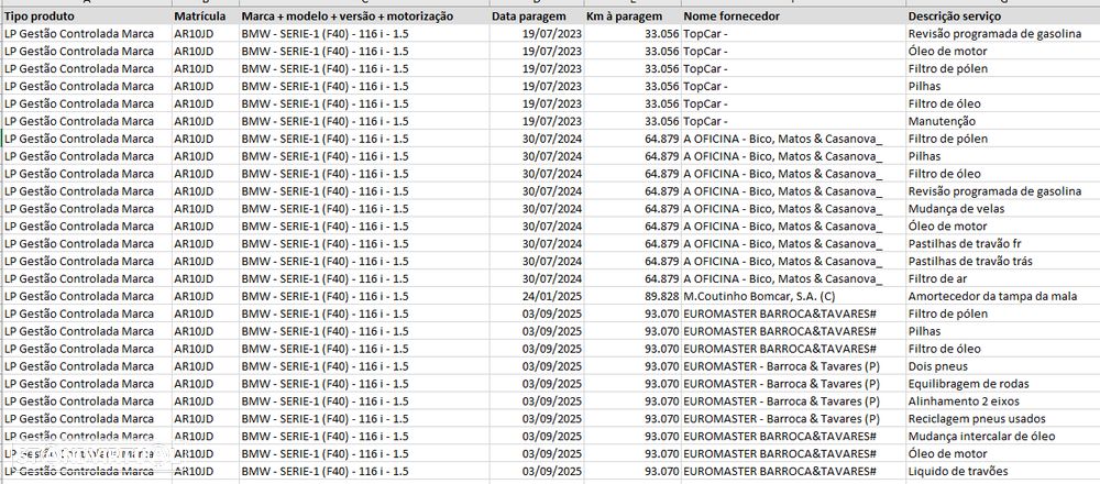 BMW 116 i Advantage - 25