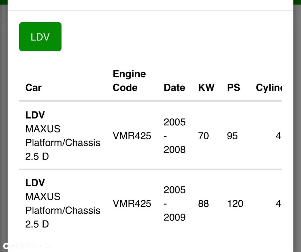 Silnik LDV Maxus Chrysler Voyager 2.5 crd  R2516C vmr425 film video - 13