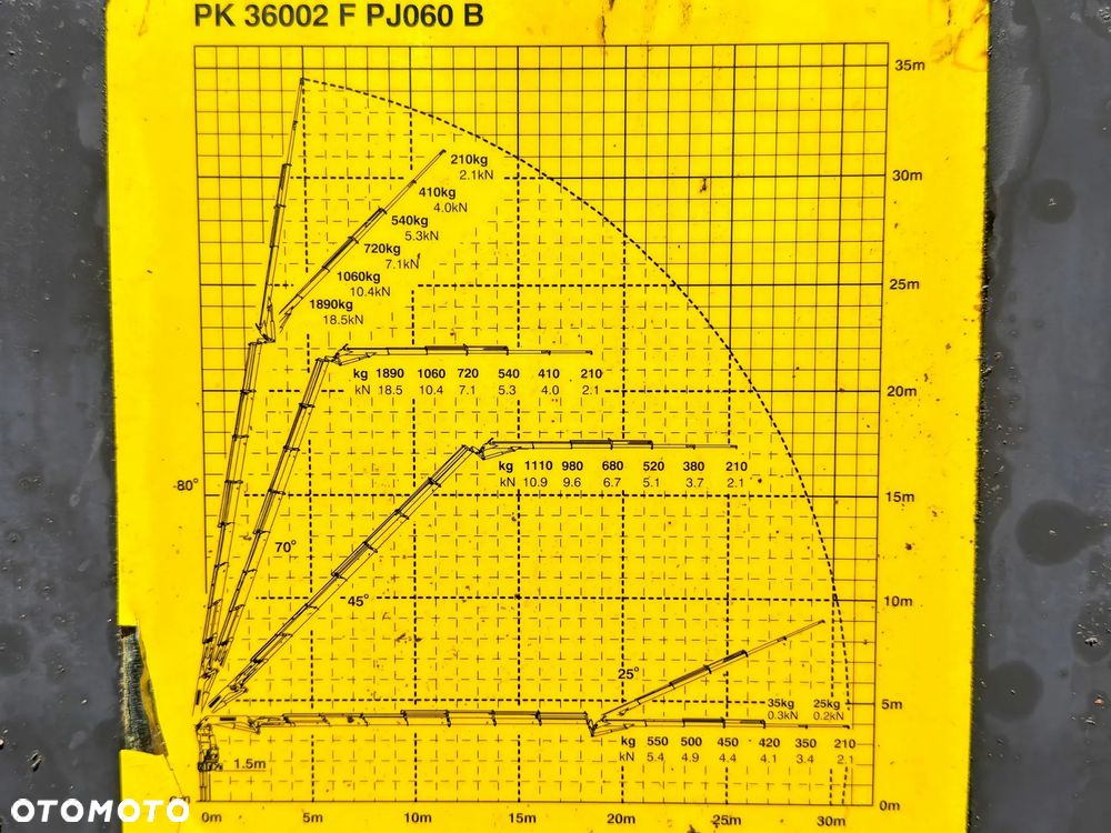 MAN TGS 41.480 * WYWROTKA 5,15 m * PK 36002 + JIB PJ060 B + PILOT * 8x4 - 10