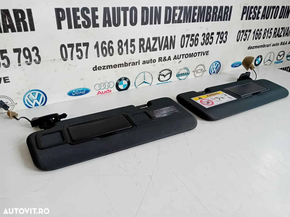Parasolare Parasolar Stanga Dreapta Alfa Romeo Stelvio Quadrifoglio Negre An 2017-2022 - 3