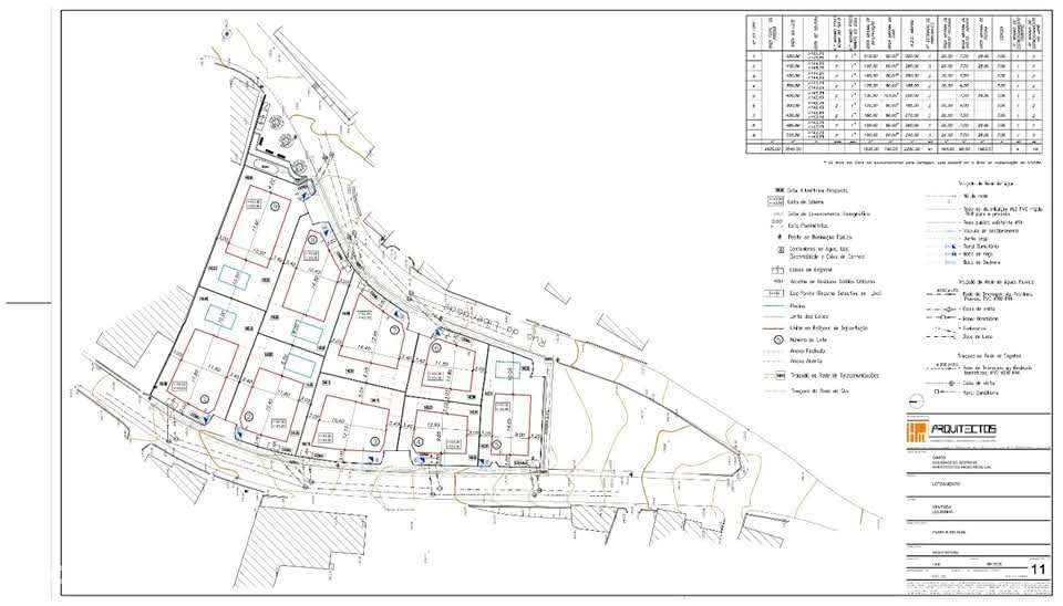 Permuta-se por apartamento - Grande imagem: 2/9
