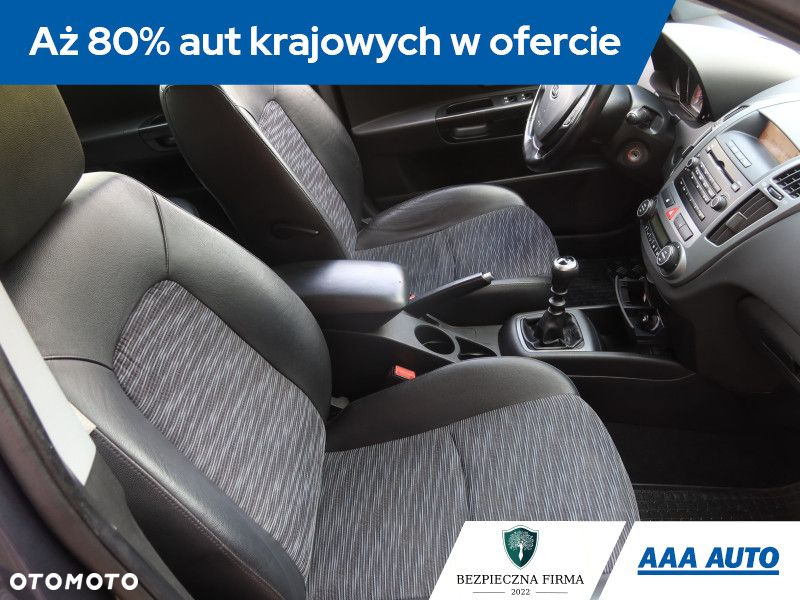 Kia Ceed - 10