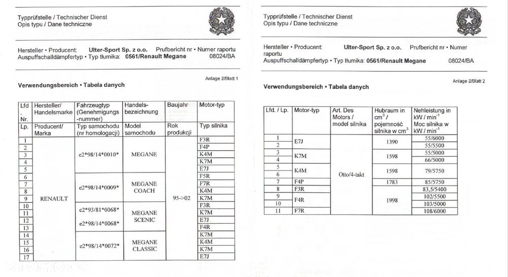 Renault Megane 1.6 - 19