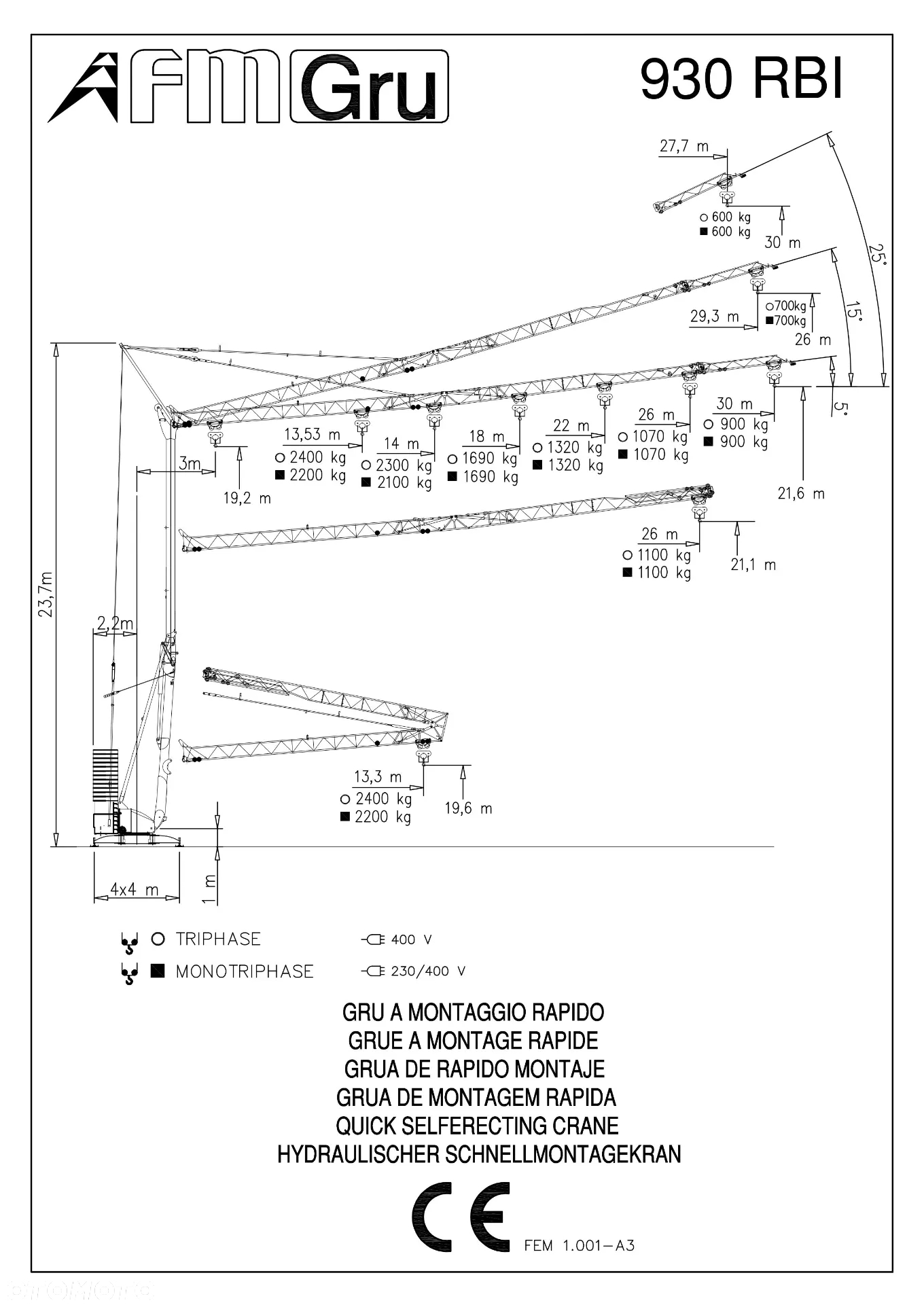 FMGru 930 RBI - 13