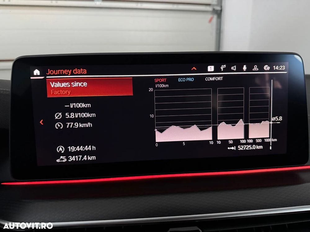 BMW Seria 5 530d AT MHEV - 17