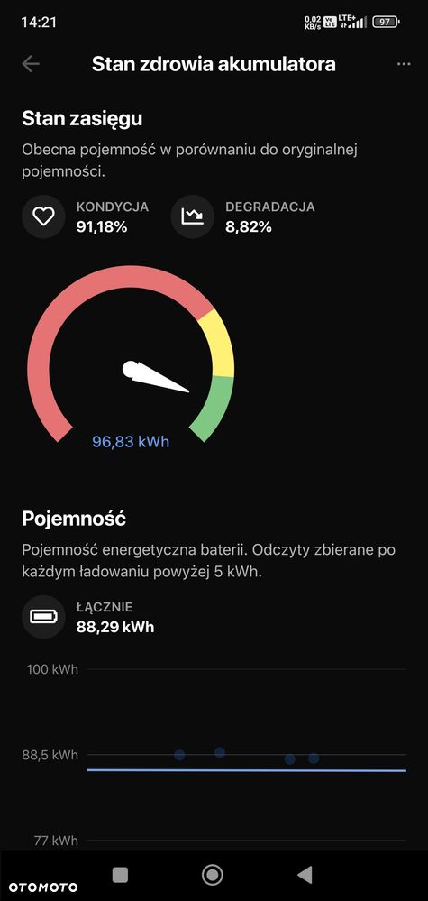 Tesla Model X Performance - 28