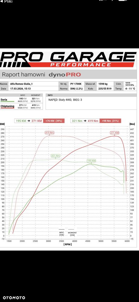 Alfa Romeo Stelvio 2.0 Turbo Q4 - 7