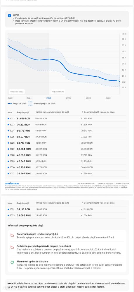 Dacia Duster 1.5 Blue dCi 4WD SL Orange - 18
