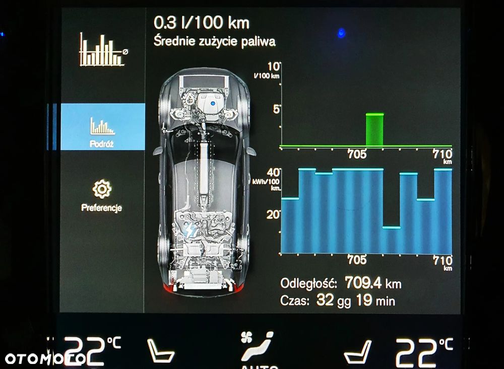 Volvo XC 90 - 37