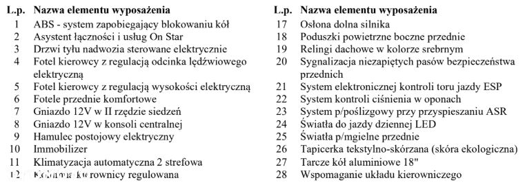 Opel Insignia 2.0 CDTI 4x4 Automatik Business Edition - 37