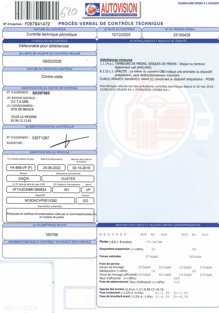 Dacia Duster 1.5 Blue dCi Prestige - 35