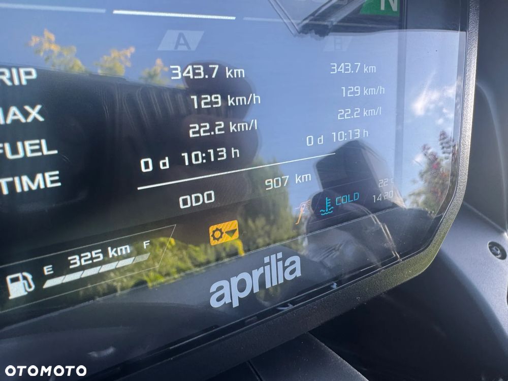 Aprilia RS - 29
