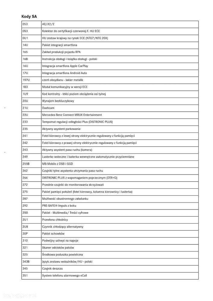 Mercedes-Benz Klasa C 220 d mHEV 4-Matic AMG - 24