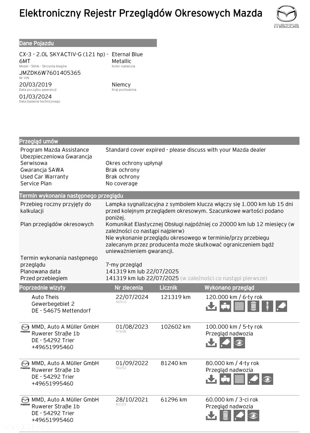 Mazda CX-3 2.0 SkyEnergy - 15