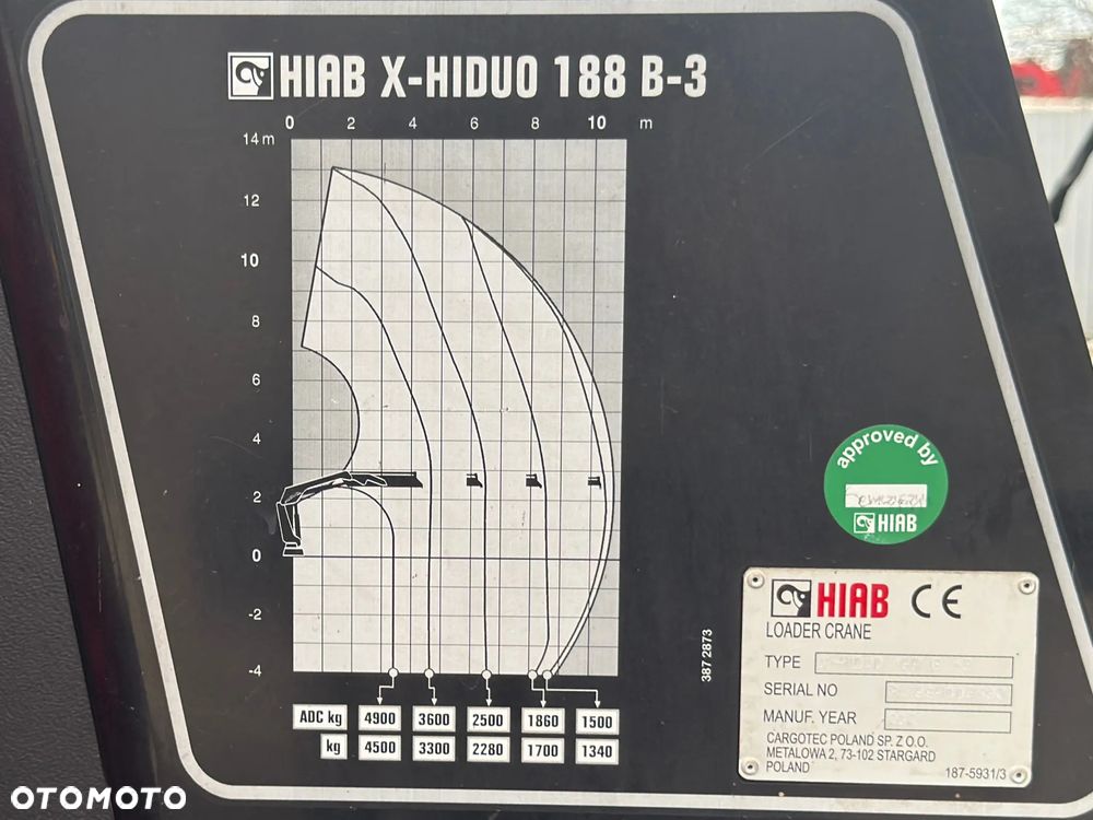 Scania G 450 * WYWROTKA + BORDMATIC + HIAB X - HIDUO 188 * 8x4 - 9