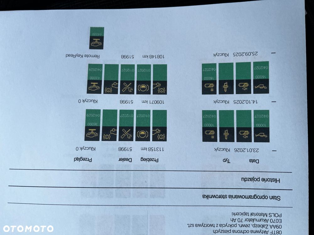 BMW X2 sDrive18i Advantage - 38