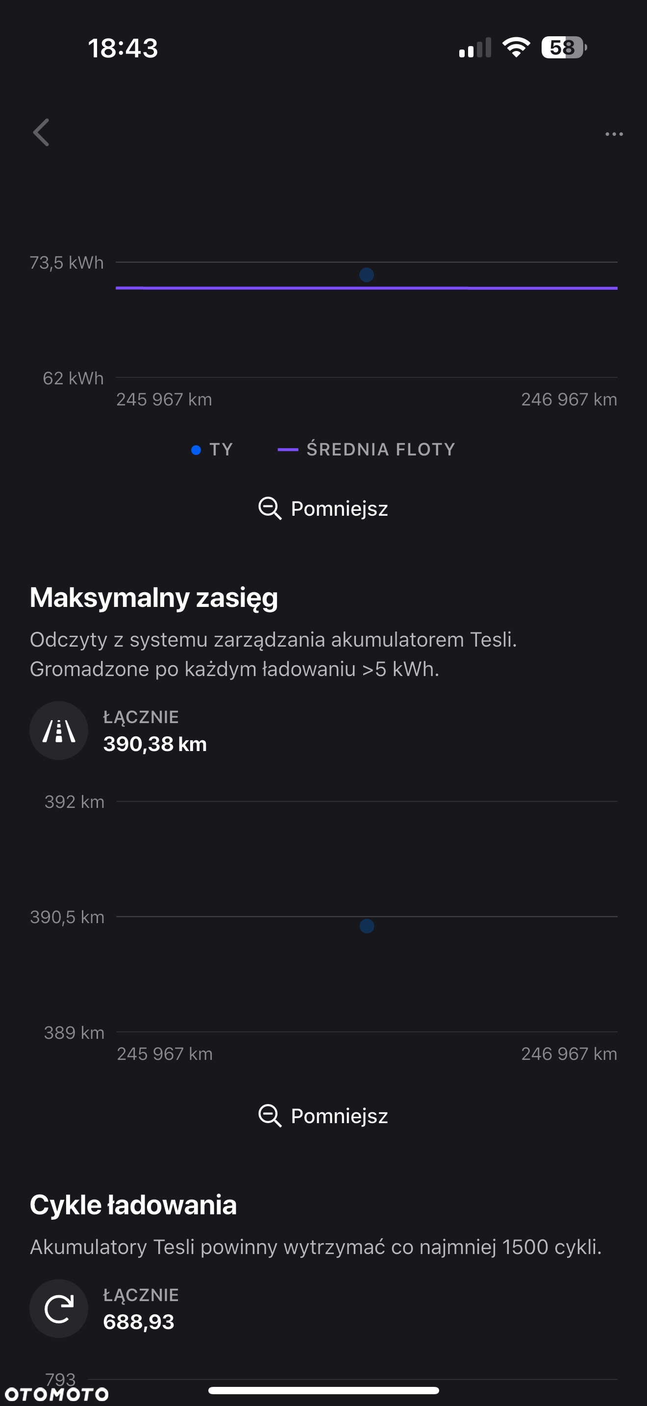 Tesla Model S 85 D - 16