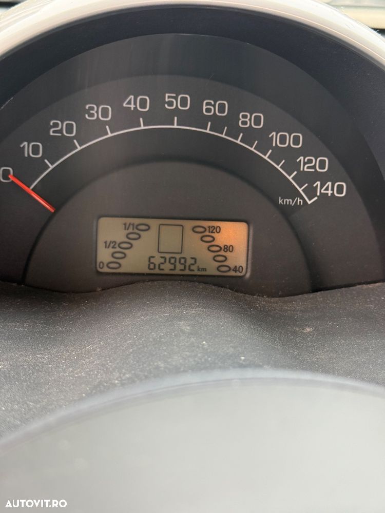 Smart Fortwo - 6