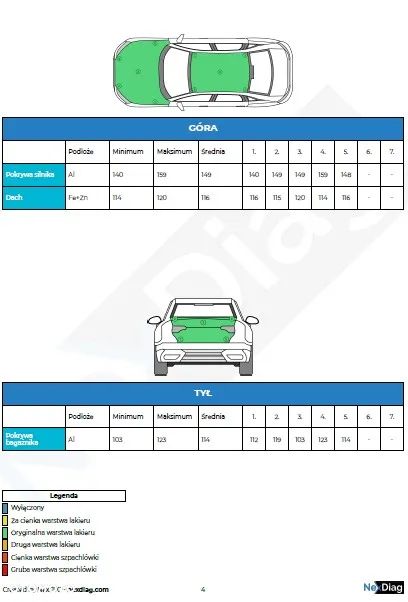 Audi S6 Limousine - 4