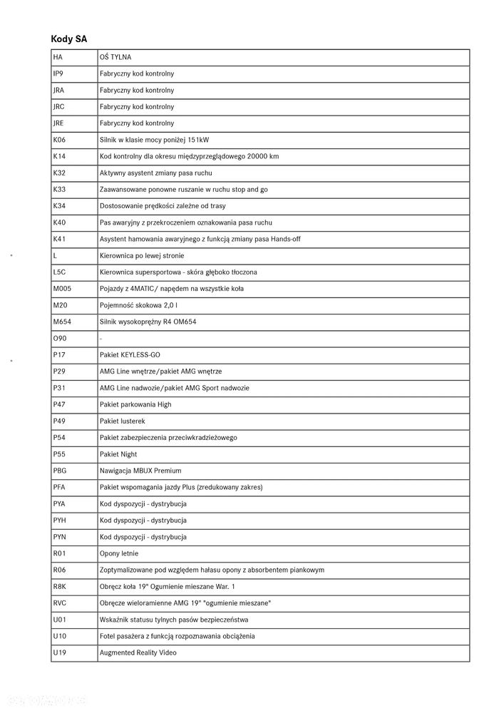 Mercedes-Benz Klasa C 220 d mHEV 4-Matic AMG - 16