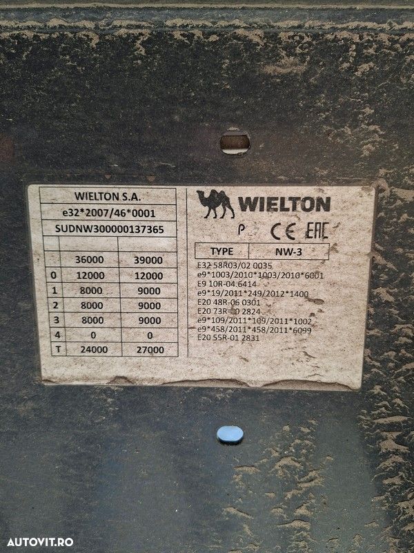 Wielton SDK - 6