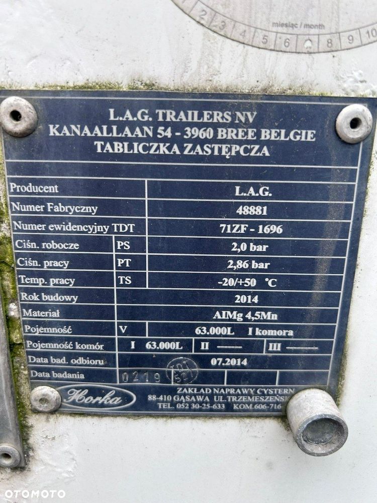 Lag - 4