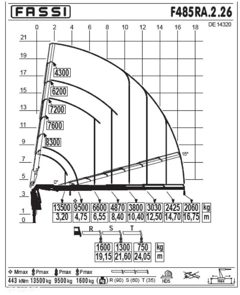Mercedes-Benz ACTROS 3351 6x4 Fassi F485 Nowy ! Żuraw HDS Crane - 28
