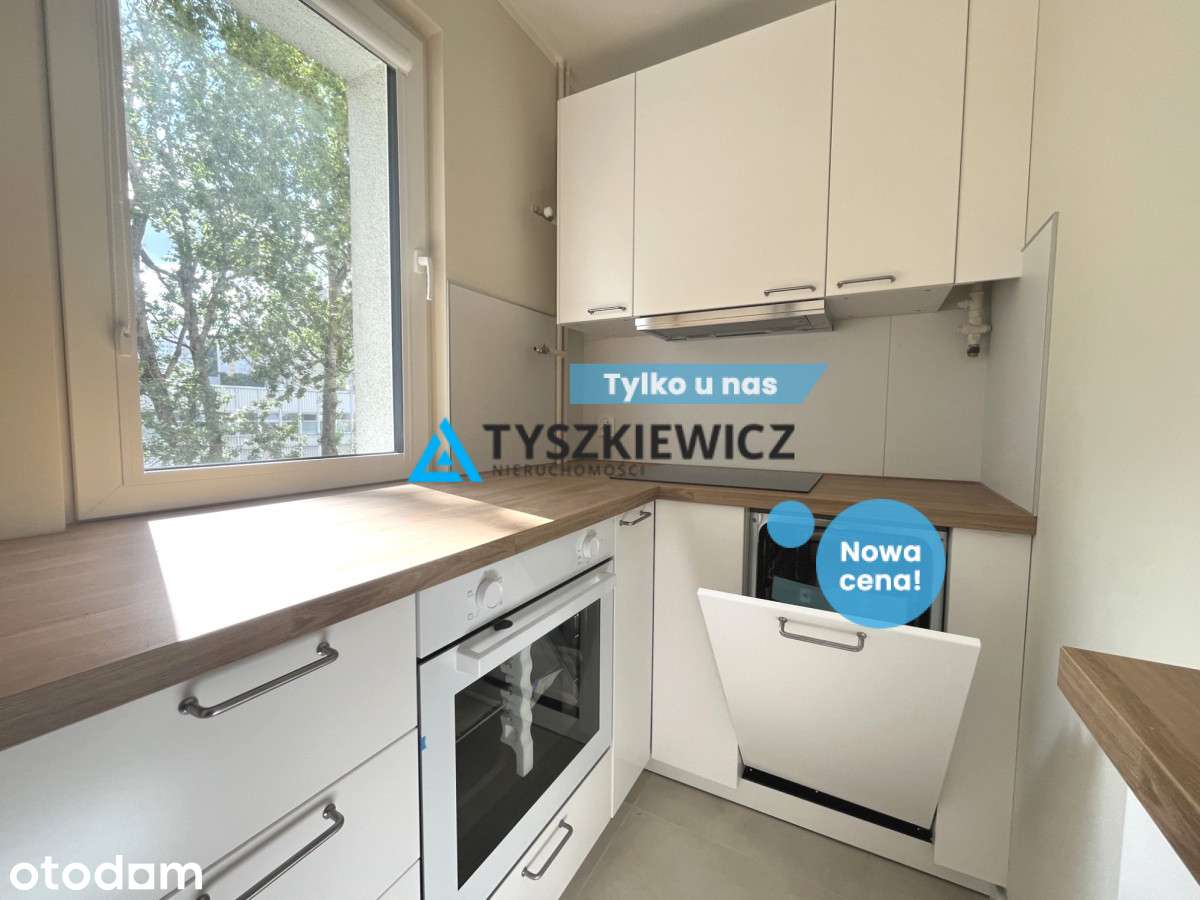 2 pokoje po remoncie - gotowe do wprowadzenia