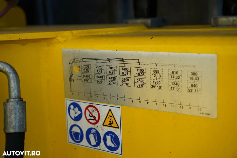 DAF LF 250 / 4X2 / LIVRARE - 7.30 + HDS HYVA HB 150XE3 / RADIOCOMANDĂ / ROTATOARE / MAX. CAPACITATE DE RIDICARE: 5200 KG / FURCĂ PENTRU PALEȚI / EURO 6 - 9