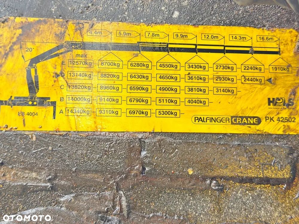 MAN TGS 28.440 * PALFINGER PK 42502 + PILOT * STAN BDB ! - 8