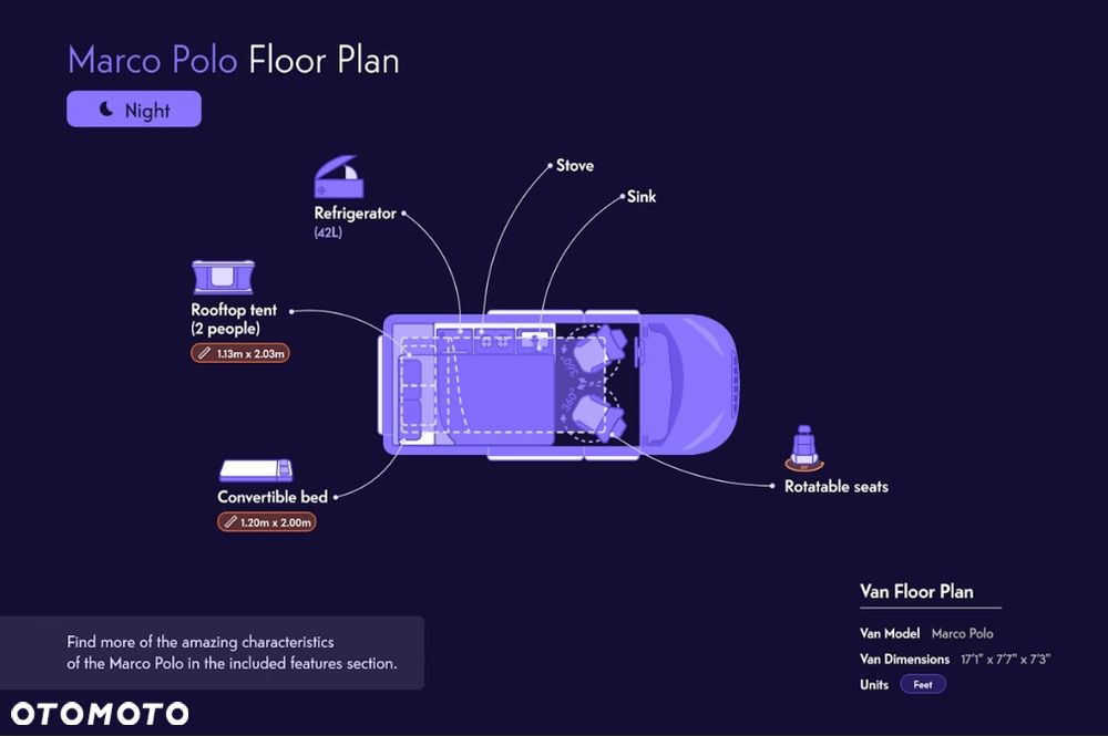 Mercedes-Benz Marco Polo250D - 20