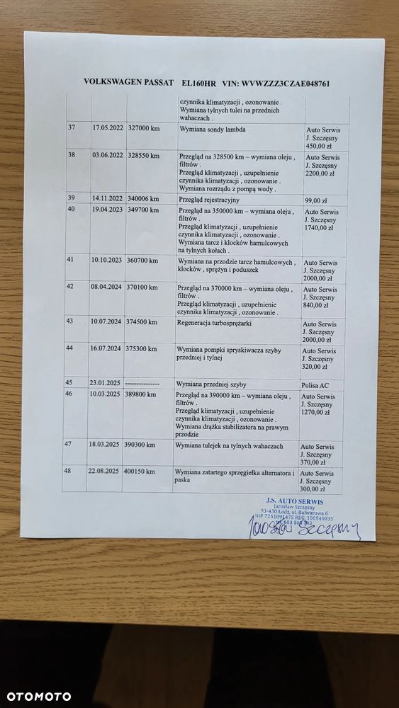 Volkswagen Passat Variant 2.0 TDI Comfortline - 24