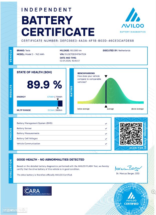 Tesla Model 3 Long Range Tração Integral - 2