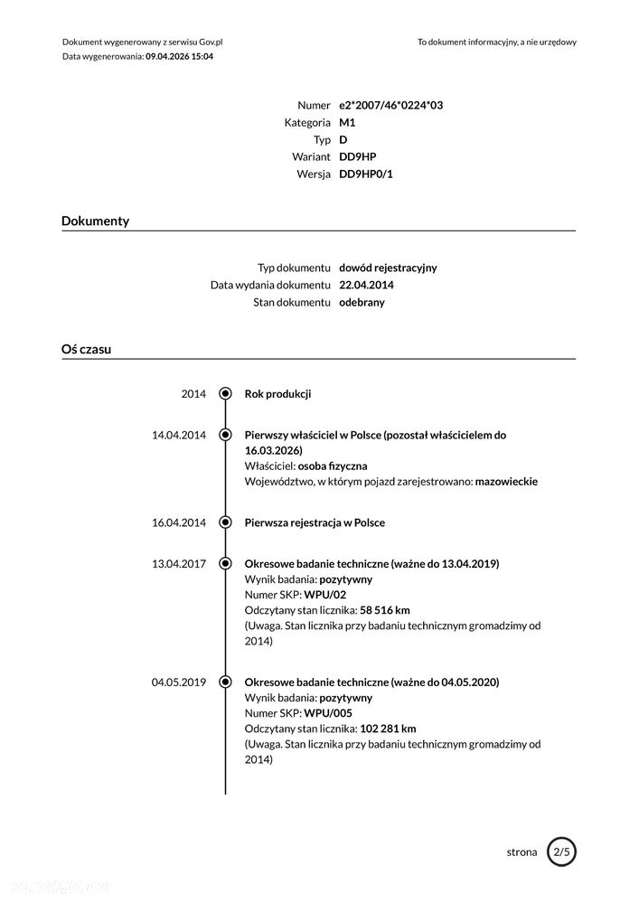 Peugeot 301 1.6 HDi Active - 19