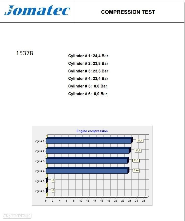 MOTOR COMPLETO RENAULT GRAND SCÉNIC III 2010 -K9KS8320 - 1