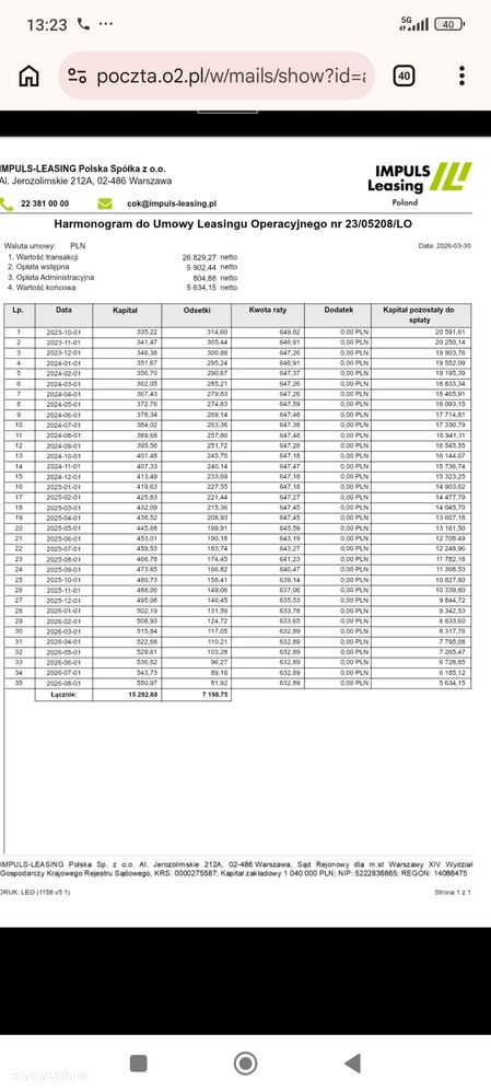 Gala BBG Taurus - 30