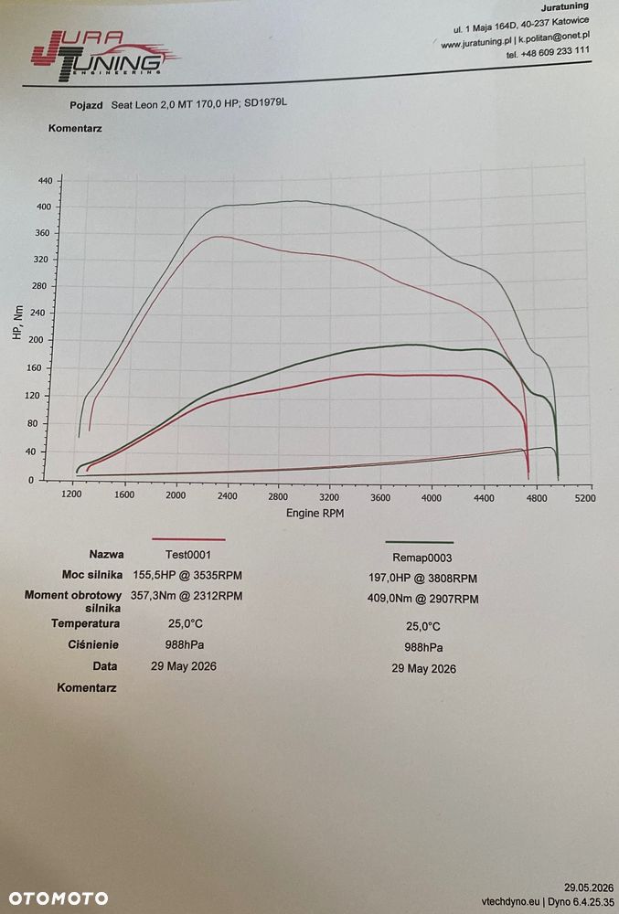 Seat Leon 2.0 TDI DPF FR - 36