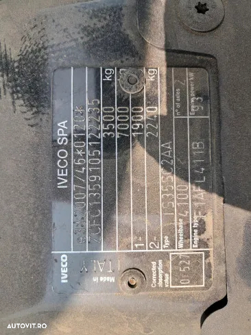 Iveco daily furgon 35s13 motor defect - 30