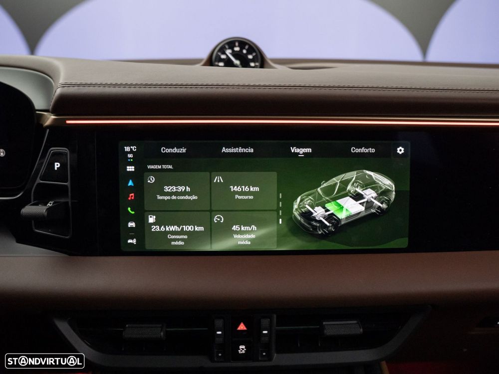 Porsche Macan Electric 4 - 53