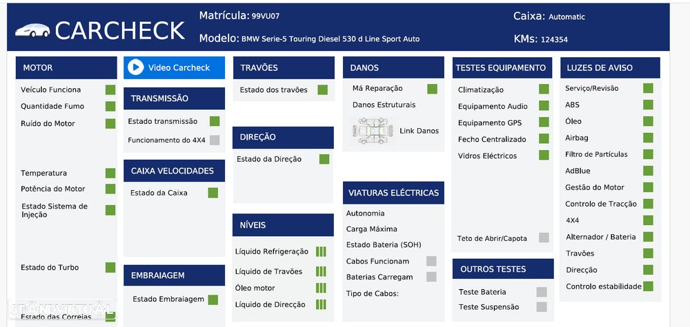 BMW 530 d Line Sport Auto - 50