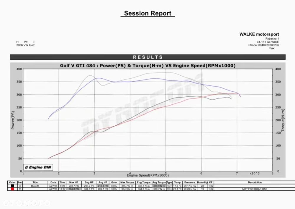 Volkswagen Golf 2.0 TSI GTI - 17