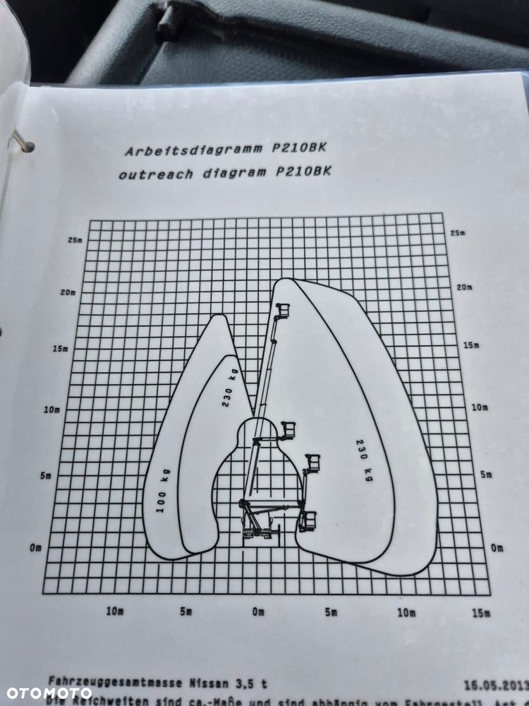 Nissan Cabstar NT400 35.12 Podnośnik koszowy Palfinger P210BK Euro5 Zwyżka - 7