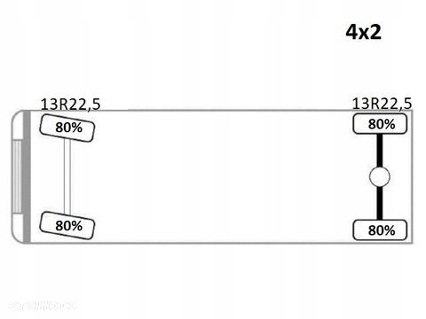Scania P 400 * WYWROTKA 4,90 m + FASSI F110A.23 + PILOT * STAN BDB - 13
