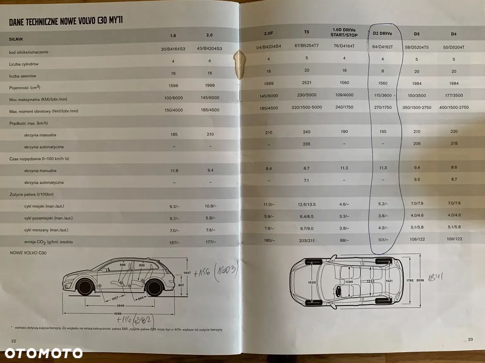 Volvo C30 D2 DRIVe Momentum - 15