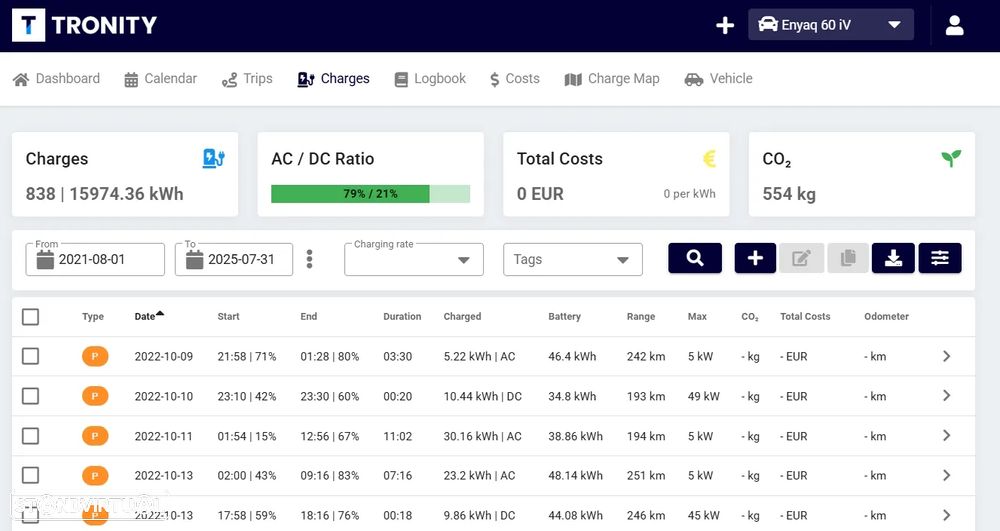 Skoda Enyaq iV 60 - 26